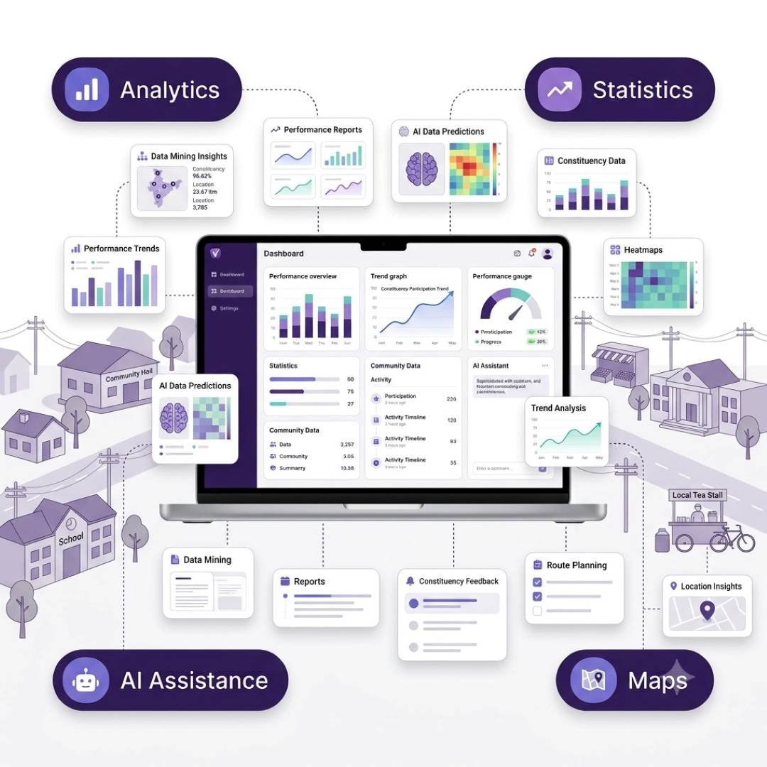 Data-Driven Politics
